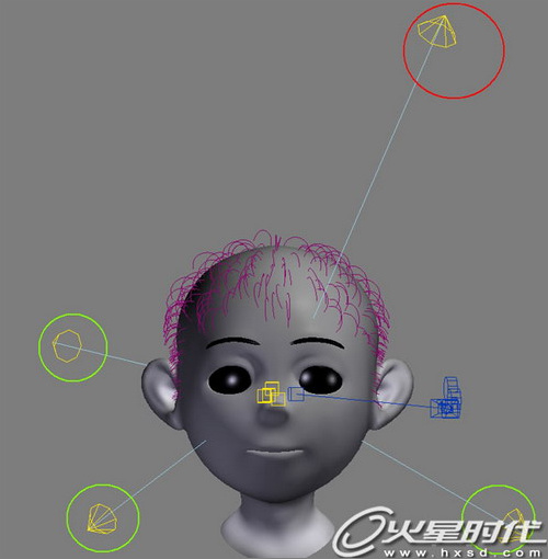 3DS Max毛发插件Hairtrix秘笈之人物发