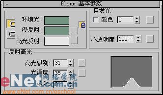 3dmax9.0教程：打造真实的传呼机