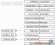 PTC开发系统环境下的产品模块化与系列化设计研究