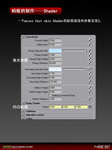 3D静帧《蚂蚁》制作剖析