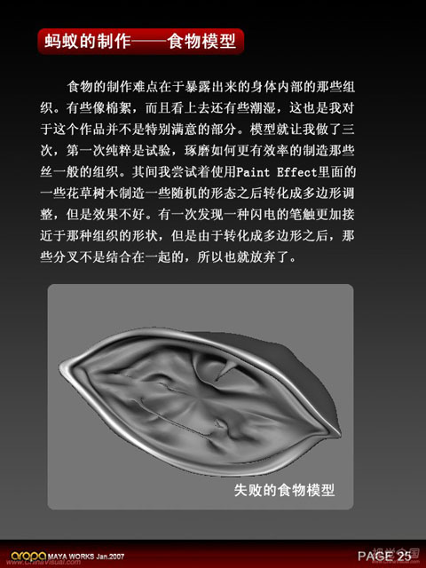昆虫质感—3D静帧《蚂蚁》制作剖析