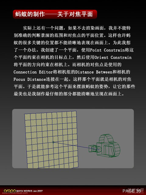 昆虫质感—3D静帧《蚂蚁》制作剖析
