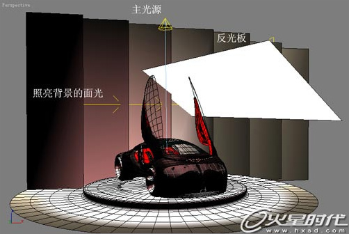 3Dsmax制作&ldquo;中国风&rdquo;概念跑车