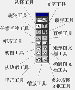 PageMaker 基础教程:工作界面