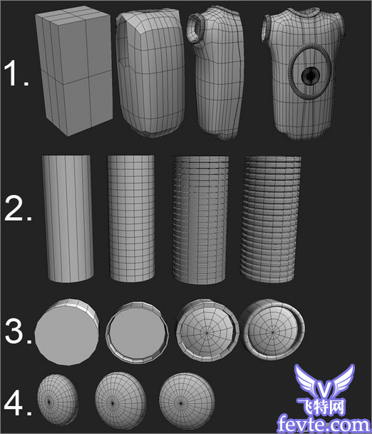 3Dsmax打造最睿智3D机器人教程