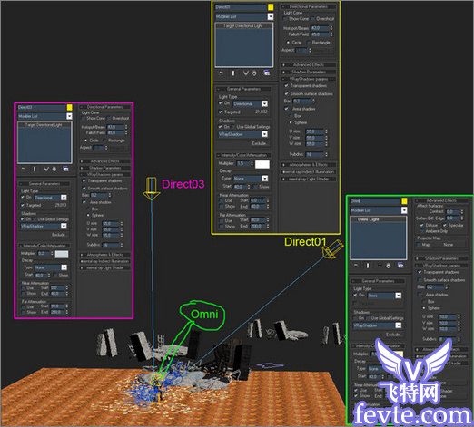 3Dsmax打造最睿智3D机器人教程