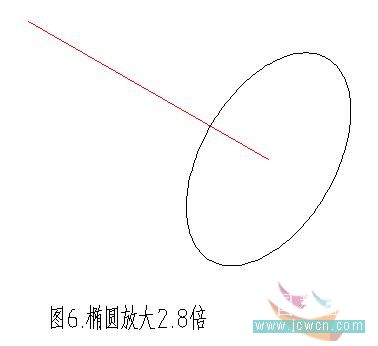 AutoCAD二维教程：细说机械零件轴测图的画法_中国教程网