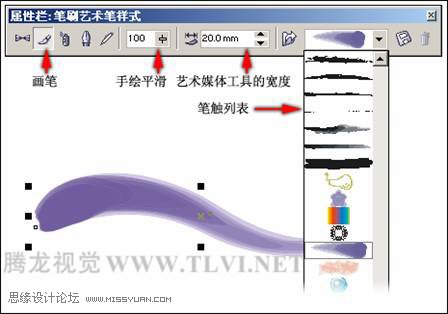使用CorelDRAW中的艺术笔工具,PS教程,思缘教程网