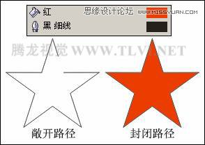 CorelDRAW中手绘工具的用法,PS教程,思缘教程网