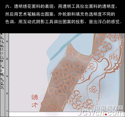 CorelDRAW教程:绘制时装效果图_webjx.com