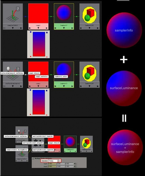 Maya材质教程：石头与琉璃质感的表现