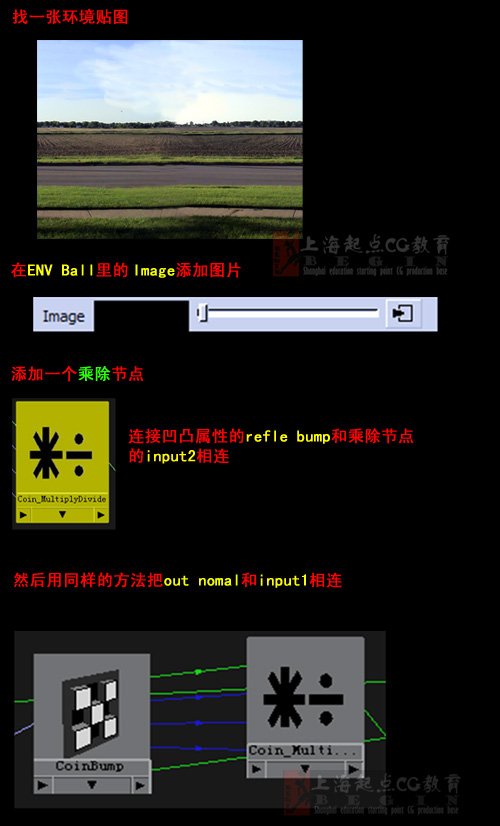 起点CG原创教程——硬币材质制作