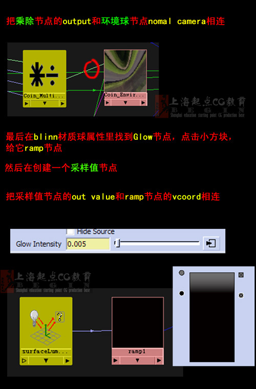 起点CG原创教程——硬币材质制作