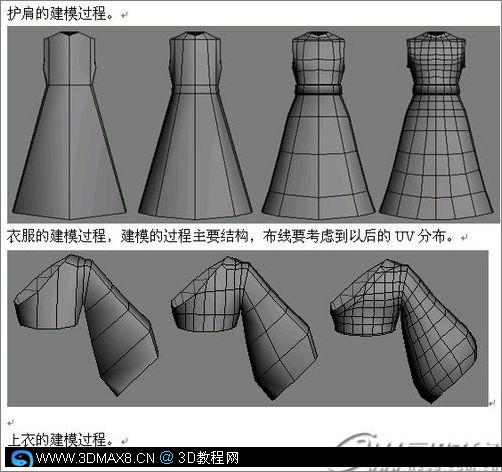 游戏《封神榜》人物纣王制作全过程
