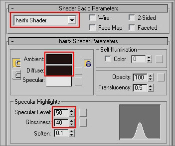3DS Max毛发插件Hairtrix秘笈之人物发
