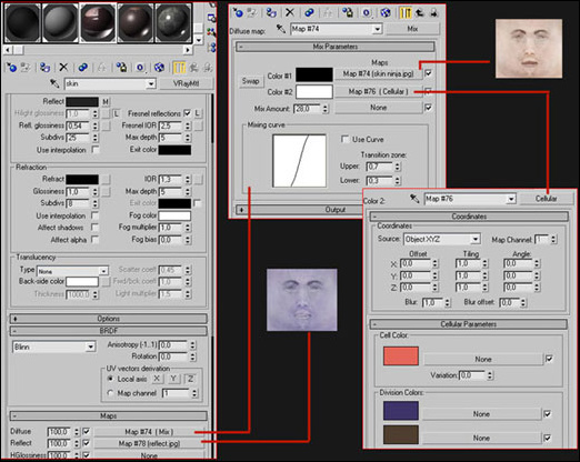 3ds Max携手Zbrush打造经典角色《忍者》