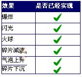 点击浏览下一页