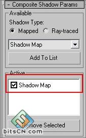 3DS Max毛发插件Hairtrix秘笈之人物发