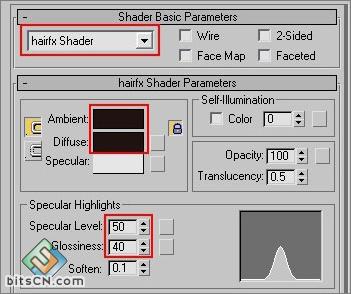3DS Max毛发插件Hairtrix秘笈之人物发
