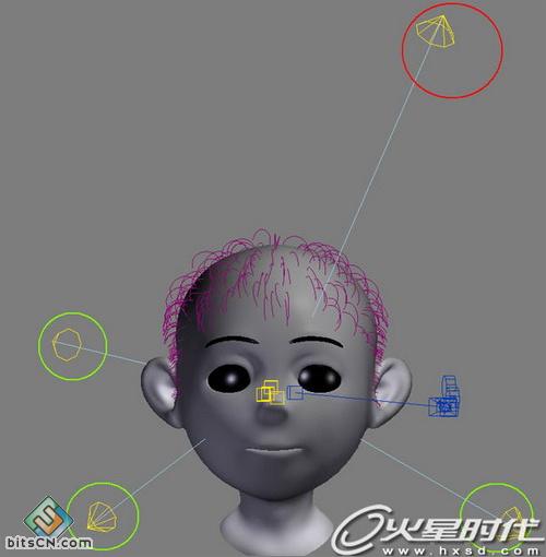 3DS Max毛发插件Hairtrix秘笈之人物发