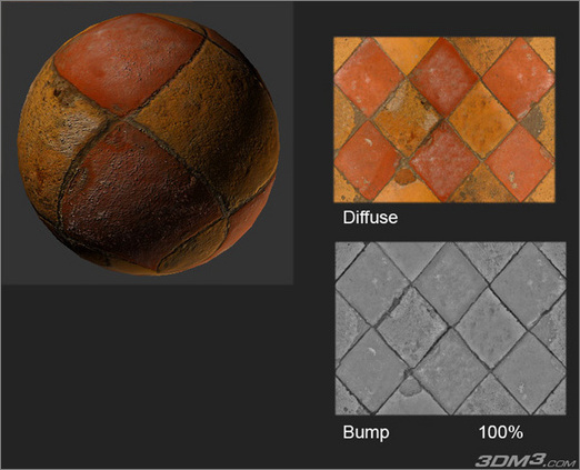3Dsmax打造最睿智3D机器人教程