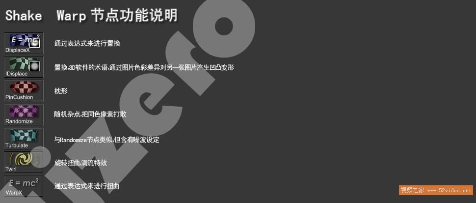 Shake教程：解析全集之warp节点