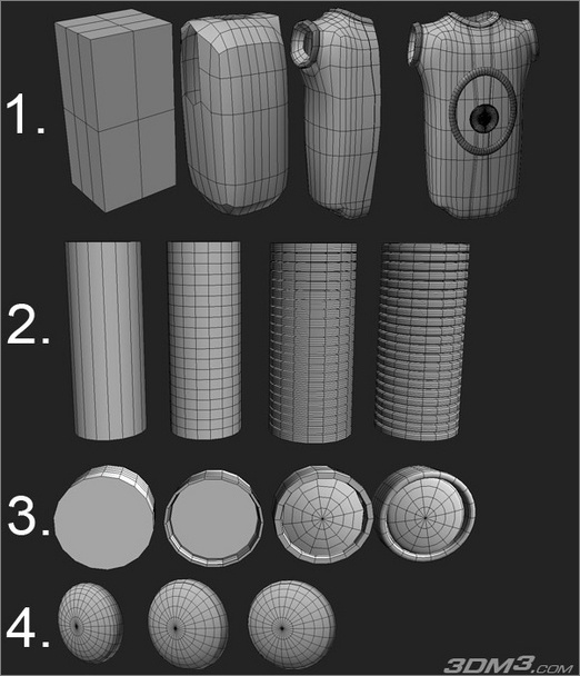 3Dsmax打造最睿智3D机器人教程 3Dsmax打造最睿智3D机器人教程
