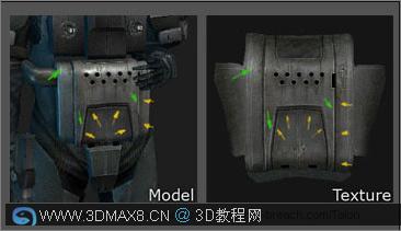 3D贴图材质制作的提示和秘籍_３ＤＭＡＸ８.ＣＮ