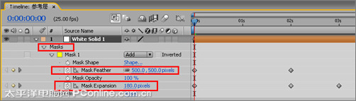 After Effects教程：卡片的发散汇集效果的制作_中国教程网