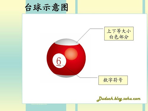 Illustrator经典手绘教程:台球_网页教学网webjx.com转载