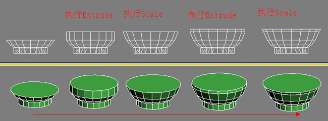 3dmax教程:直筒杯到碗的制作变形_网页教学网