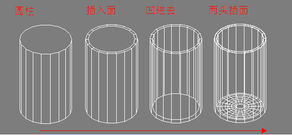 3dmax教程:直筒杯到碗的制作变形_网页教学网