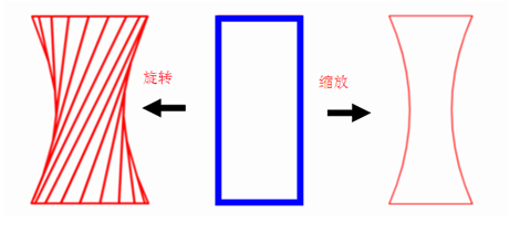 3DMAX建模教程:圆柱扭曲花瓶_网页教学网