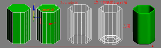 3DMAX建模教程:圆柱扭曲花瓶_网页教学网