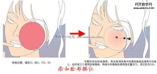 Coreldraw教程:绘制卡通矢量漂亮女孩_网页教学网
