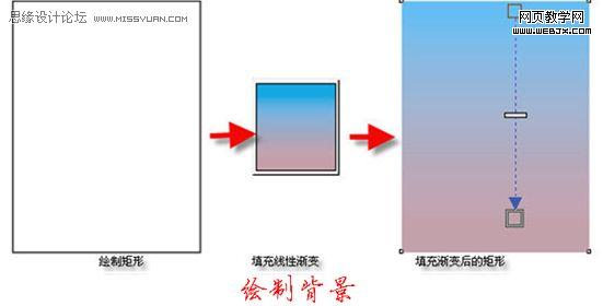 Coreldraw手绘教程:绘制卡通矢量漂亮女孩