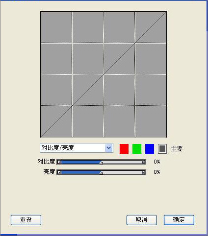 Photoshop和Corel Painter绘儿时心目英雄