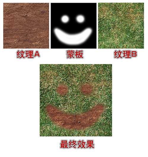 Maya教程：如何实现磨损做旧效果图解_中国教程网