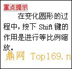 文本框: 重点提示
在变化圆形的过程中，按下Shift键的作用是进行等比例
缩放。
