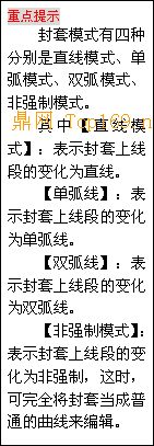 文本框: 重点提示
封套模式有四种分别是直线模式、单弧模式、双弧模式、非强制模式。
其中【直线模式】：表
示封套上线段的变化为直线。
【单弧线】：表示封套上线段的变化为单弧线。
【双
弧线】：表示封套上线段的变化为双弧线。
【非强制模式】：表示封套上线段的变化为非强制
，这时，可完全将封套当成普通的曲线来编辑。
