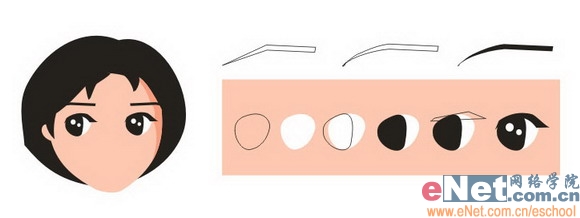 用Coreldraw打造可爱大眼MM头像