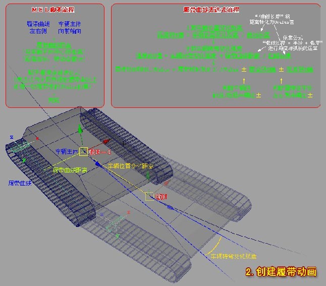 Maya制作履带/轮式车辆动画创建包