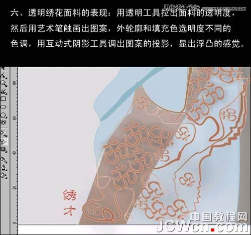 CorelDRAW手绘时装效果图教程