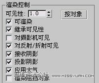 室内灯光表现中异型暗藏灯打法,PS教程,思缘教程网