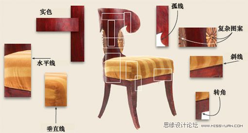 平面设计技巧：设计中一图多用的技巧,PS教程,思缘教程网