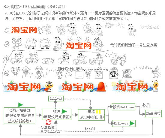 淘宝节日LOGO互动设计小探讨