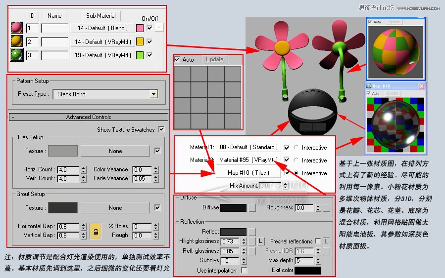 3D MAX实例教程：制作漂亮的盆景花朵