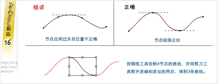Illustrator实例教程：色彩丰富的节日插图,PS教程,思缘教程网