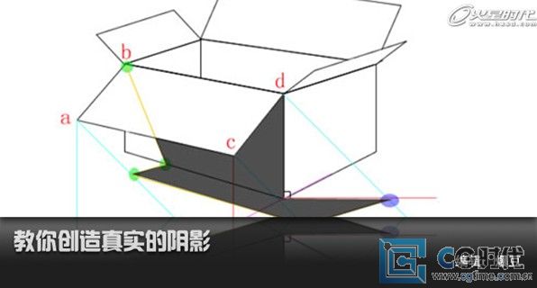 建模理论教程：教你创造真实的阴影