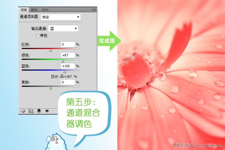 Photoshop简单调出创意的花卉效果,PS教程,思缘教程网